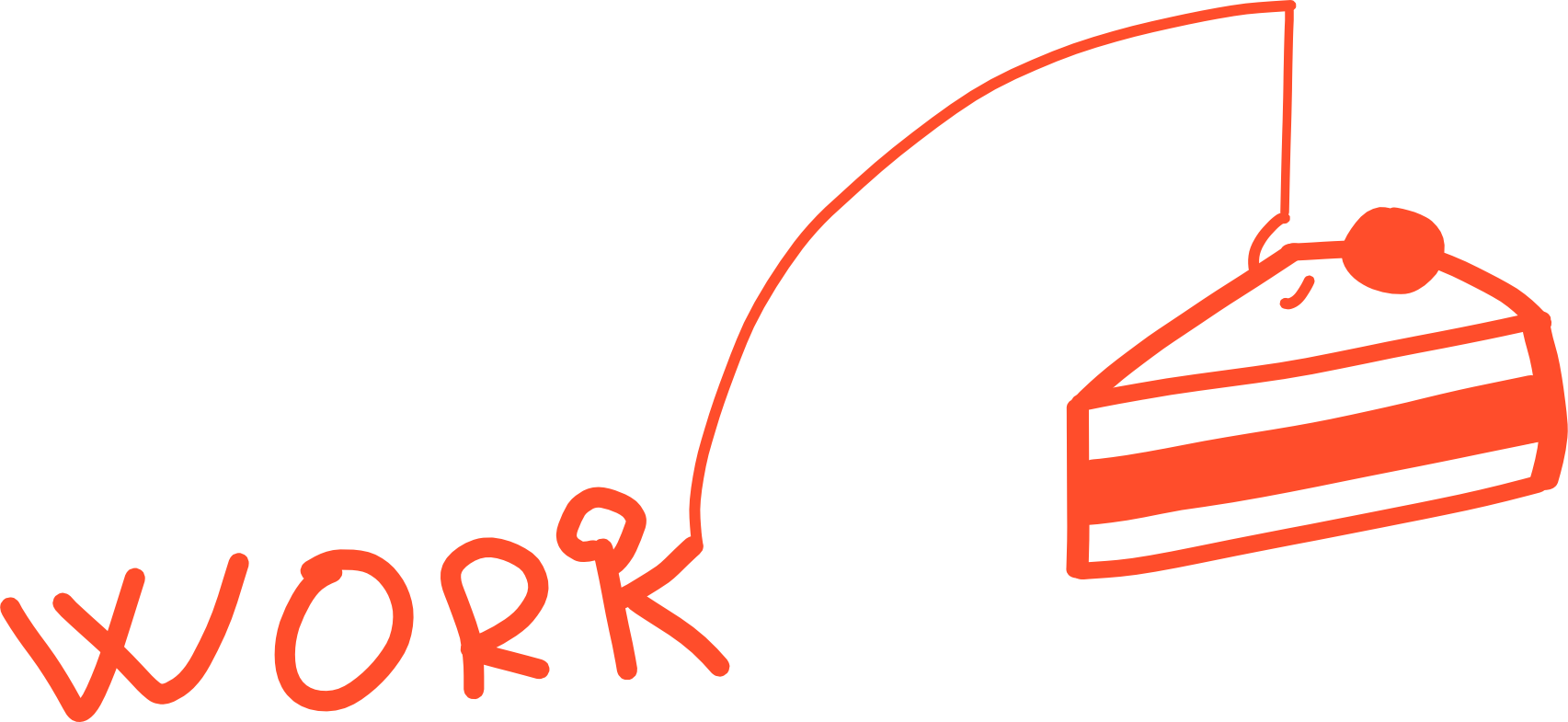 How To Be Productive