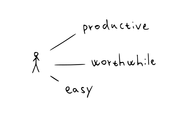 Productive, worthwhile, or easy?