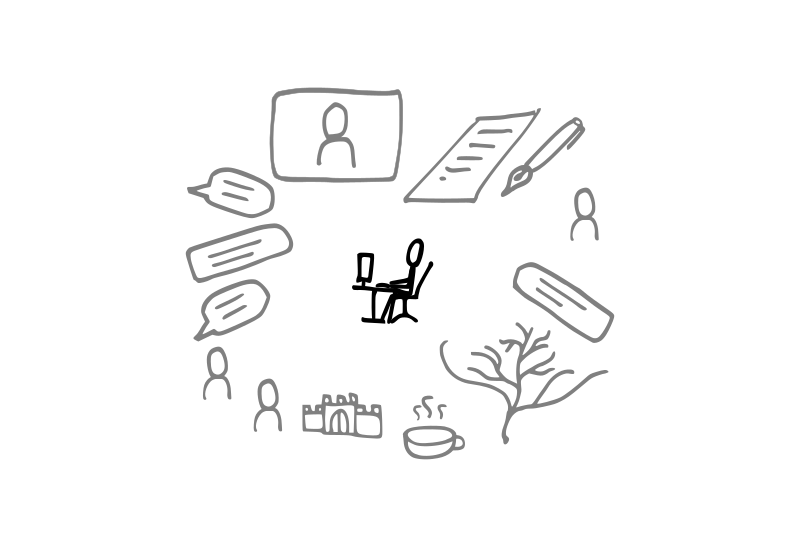 Notes on Environment