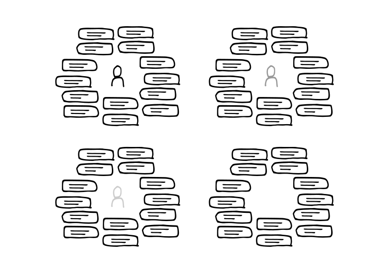 Stranglehold of forms and formats